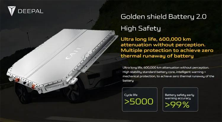 Changan Deepal S05 thumbnail 10