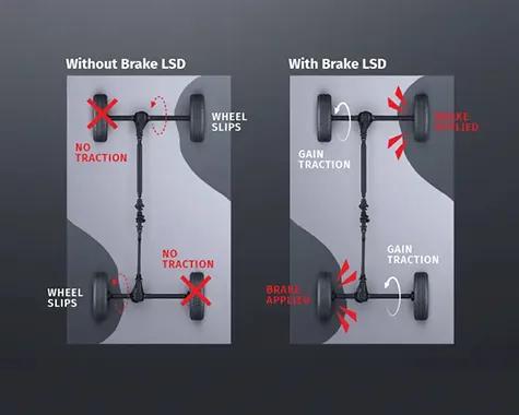 Suzuki Jimny thumbnail 16