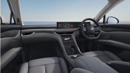 Interior Dashboard